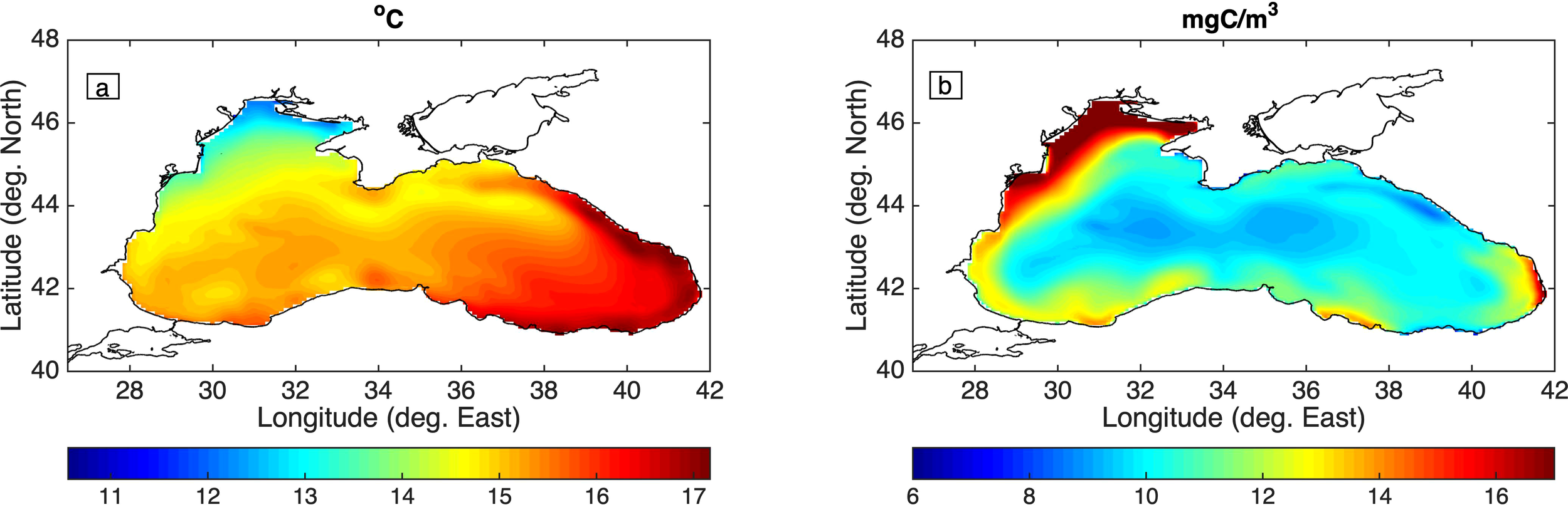 Two panels of maps showing the Black Sea. Panel (a) illustrates sea temperature in degrees Celsius, with a gradient from blue (cooler areas) to red (warmer areas). Panel (b) depicts chlorophyll concentration in milligrams of carbon per cubic meter, also using a blue to red scale. Both maps share a color bar below, indicating the scale of colors for their respective measurements of temperature and concentration.