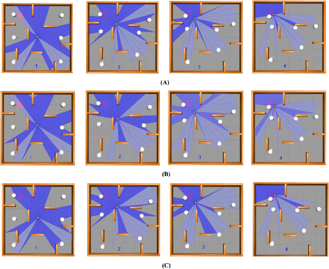 Diagrams labeled A, B, and C show a grid layout with obstacles and nodes. Each set displays four panels numbered 1 to 4, with blue shaded regions emanating from the central node, demonstrating varying visibility or reach within the grid. White circles represent other nodes or points of interest, and brown barriers indicate obstacles. The diagrams illustrate different patterns of coverage or influence based on the node and barrier arrangement.