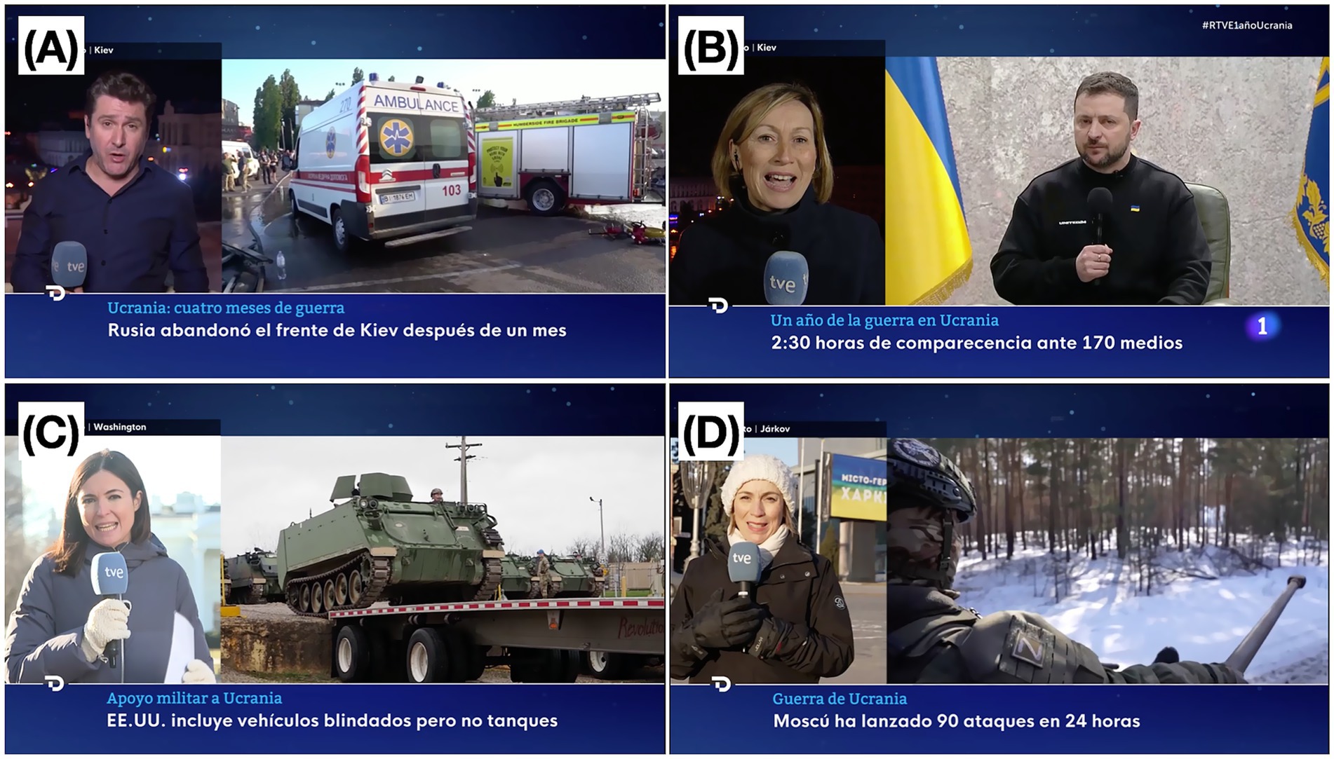 (A) A man reports about war in Ukraine. Image of an ambulance. (B) A woman reports about war in Ukraine. Image of Zelenski in front of the Ukranian flag. (C). A woman reports about war in Ukraine from Washington. Image of armored vehicles. (D) A woman reports about war in Ukraine. Image of a soldier in a snowy area.