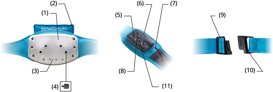 Blue device showing different components of DuoTherm multimodal device. A blue thermal pack (1) is being inserted in the main unit (2) with a shaped metallic plate with four small holes for acupressure accessories, and a close up of a magnetic charging plug (4). A control panel (5) with on-off and intensity buttons and lights (6) and (7). A strap with a magnetic fastening belt clip (9).
