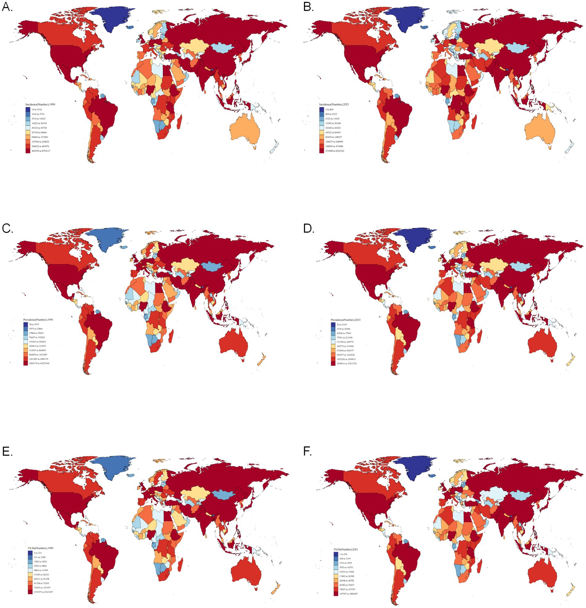 Six world maps labeled A to F display geographical data related to death risk reduction from natural disasters over decades. Each map uses a color gradient from dark red to blue, indicating regions' changes in demographic models from 1990 to 2020. Dark red represents higher risks, while blue indicates reductions.