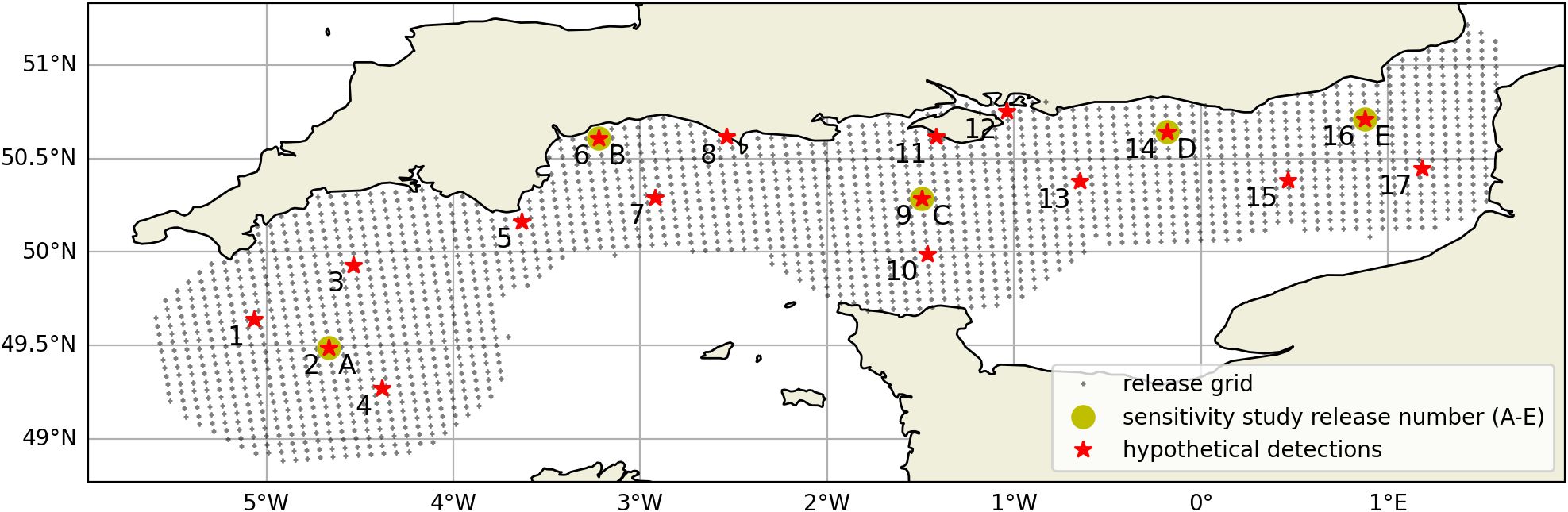 Map showing a release grid over Western Europe with locations marked for a sensitivity study. Points A to E indicate release sites, shown with yellow circles and stars. Red stars represent hypothetical detections numbered one to seventeen. Coastlines and coordinates are labeled.