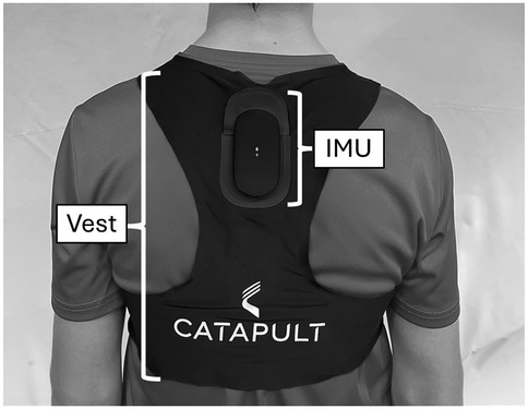 Back view of a person wearing a Catapult vest with an Inertial Measurement Unit (IMU) attached. The vest has labeled sections indicating \