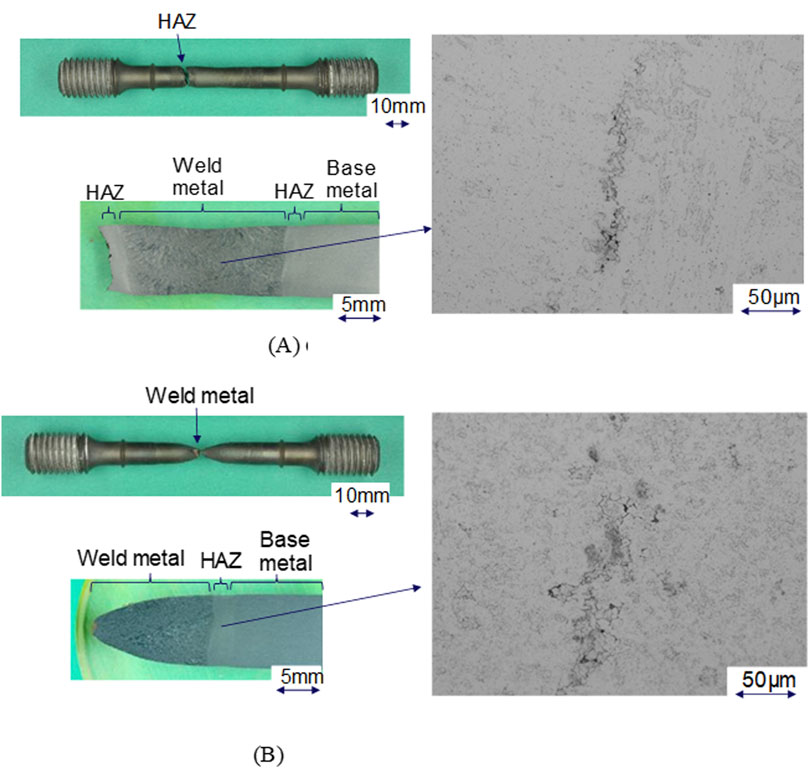 Two images show the failure of metal test samples. In image (A), a fracture occurs in the heat-affected zone (HAZ), indicated by arrows. In image (B), the fracture occurs in the weld metal. Both images include close-ups of the fracture surfaces and labels for weld metal, HAZ, and base metal. Measurements are provided: 10 millimeters and 5 millimeters for the samples, and 50 micrometers for the close-ups.