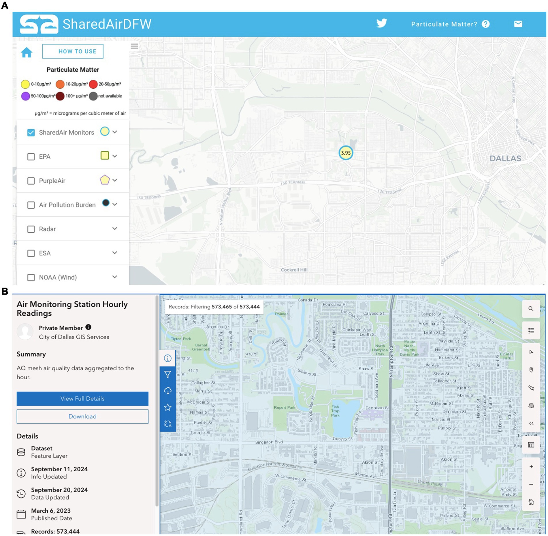 Map panel from SharedAirDFW with particulate matter data displayed for Dallas. It shows air quality stations including SharedAir Monitors, EPA, and PurpleAir. A notable reading of 3.99 micrograms per cubic meter is highlighted. Another panel details air monitoring station hourly readings by the City of Dallas GIS Services, showing a detailed map with streets and a data filtering summary.