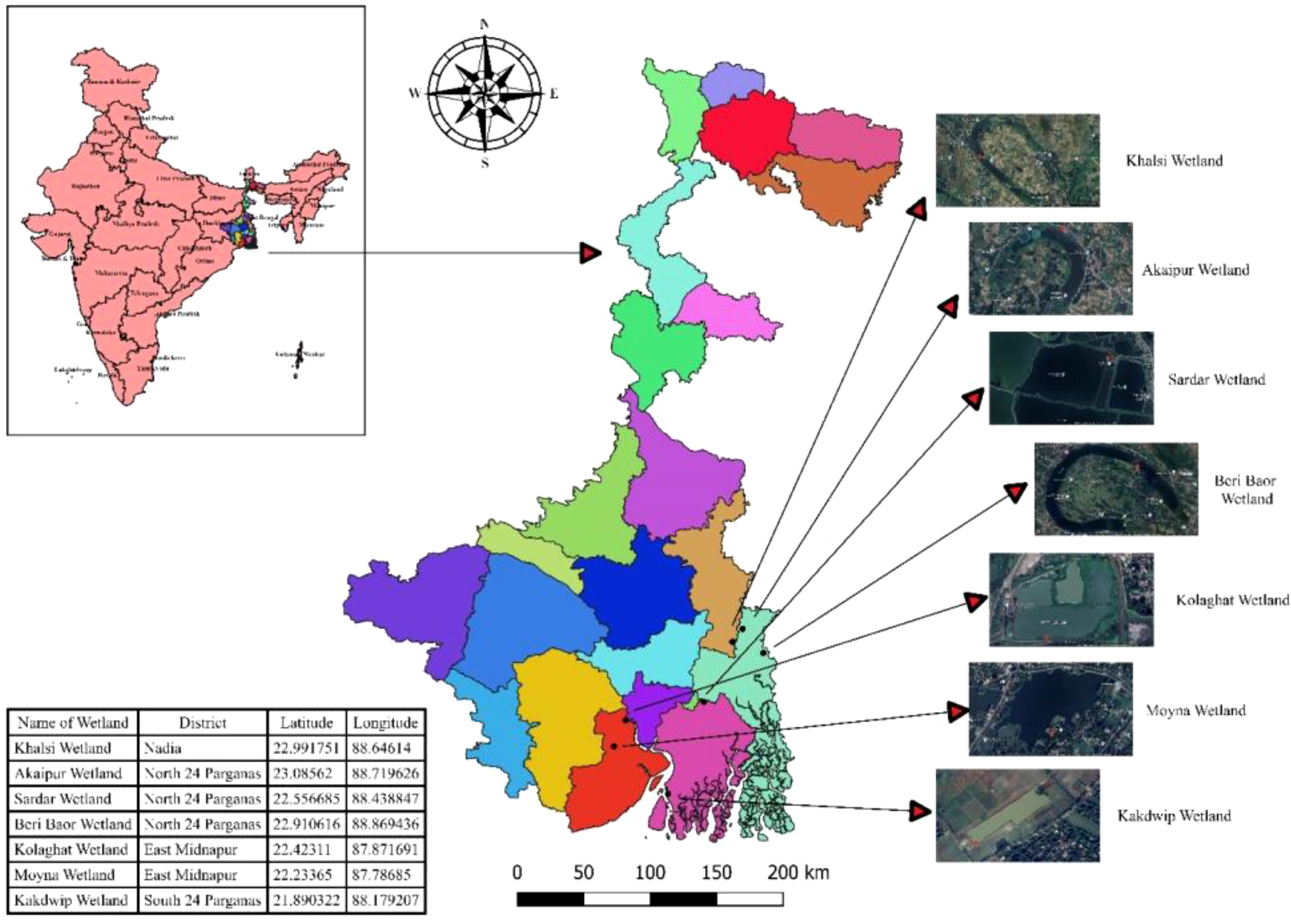 Map of West Bengal, India, highlighting districts with specific wetlands shown alongside. The map includes locations like Khalsi, Akaipur, Sardar, Beri Baor, Kolaghat, Moyna, and Kakdwip Wetlands. Inset shows India’s outline with West Bengal marked. A table lists wetland details: name, district, latitude, and longitude. A compass rose and scale bar are also present.