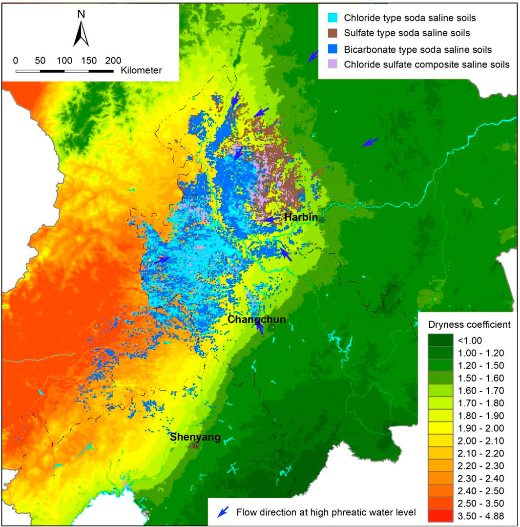 Map showing soil salinity types in northeast China, featuring Harbin, Changchun, and Shenyang. Color-coded areas indicate chloride, sulfate, bicarbonate, and composite saline soils. A scale shows dryness coefficients. Arrows indicate groundwater flow direction.
