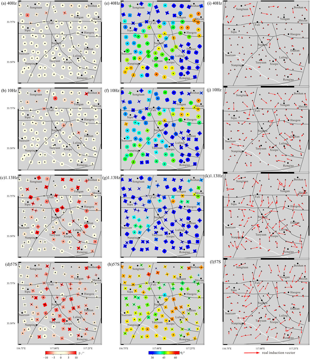 Twelve maps visualizing data with different frequency settings: 40 Hz, 10 Hz, 13 Hz, and 0.0575 Hz. Each map shows geographic locations marked with various symbols and color codes indicating data variations. The last column features induction vectors in red. Locations such as Songxian, Boshan, and Haogou are labeled. A color scale at the bottom provides data interpretation, with real induction vectors highlighted in red.