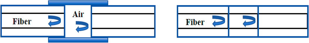 www.frontiersin.org