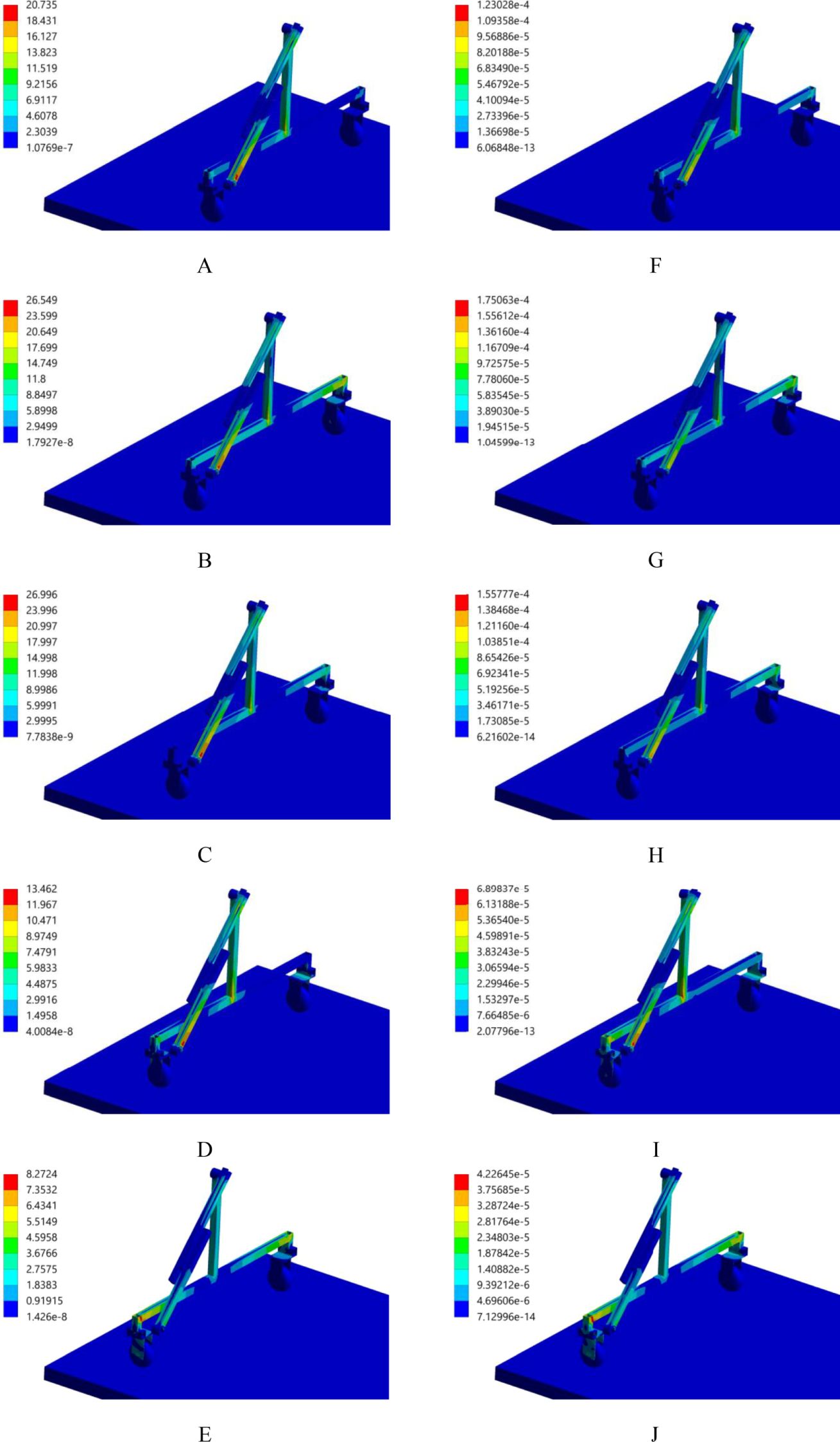 Simulation results showing ten stress distribution models labeled A to J. Each model features a structure on a blue base, with color gradients from red to blue indicating stress levels. Scale bars with numerical values are shown beside each model, demonstrating different stress magnitudes across the structures.