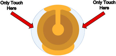 Image of a Biolin Scientific gold-coated quartz sensor with a circular gold surface at the center and labeled edges indicating where the sensor may be safely handled. The text warns to avoid touching the central gold-coated area to prevent damage that could affect frequency and dissipation measurements.