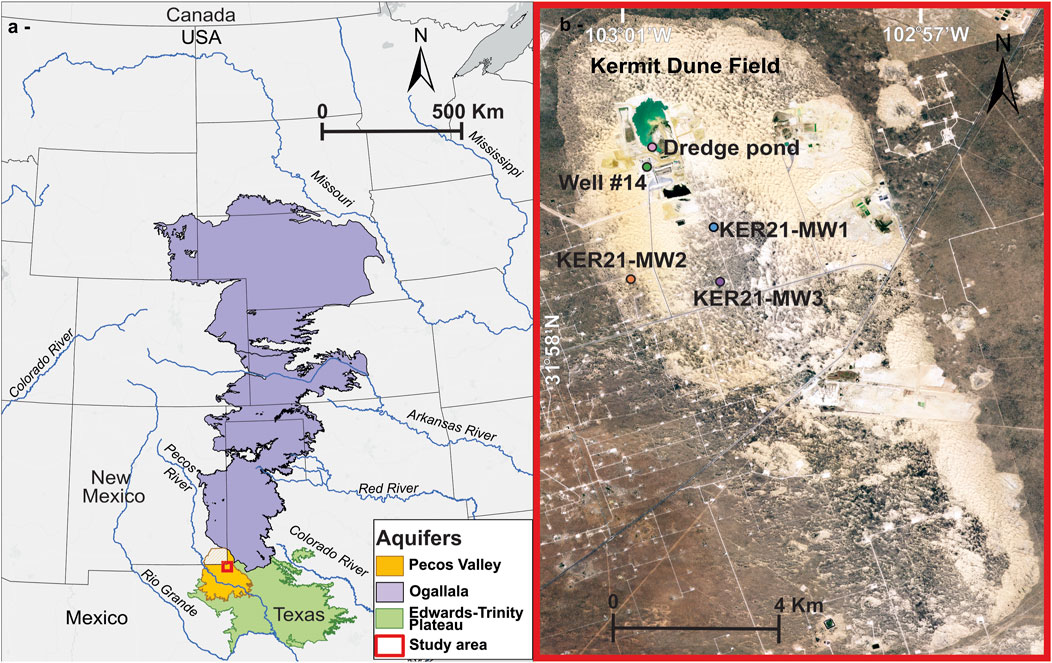 Map showing two panels. Panel (a) displays aquifers in the central United States, highlighting Pecos Valley, Ogallala, and Edwards-Trinity Plateau, with a red square marking the study area in Texas. Panel (b) is a satellite image of the Kermit Dune Field with labeled features: