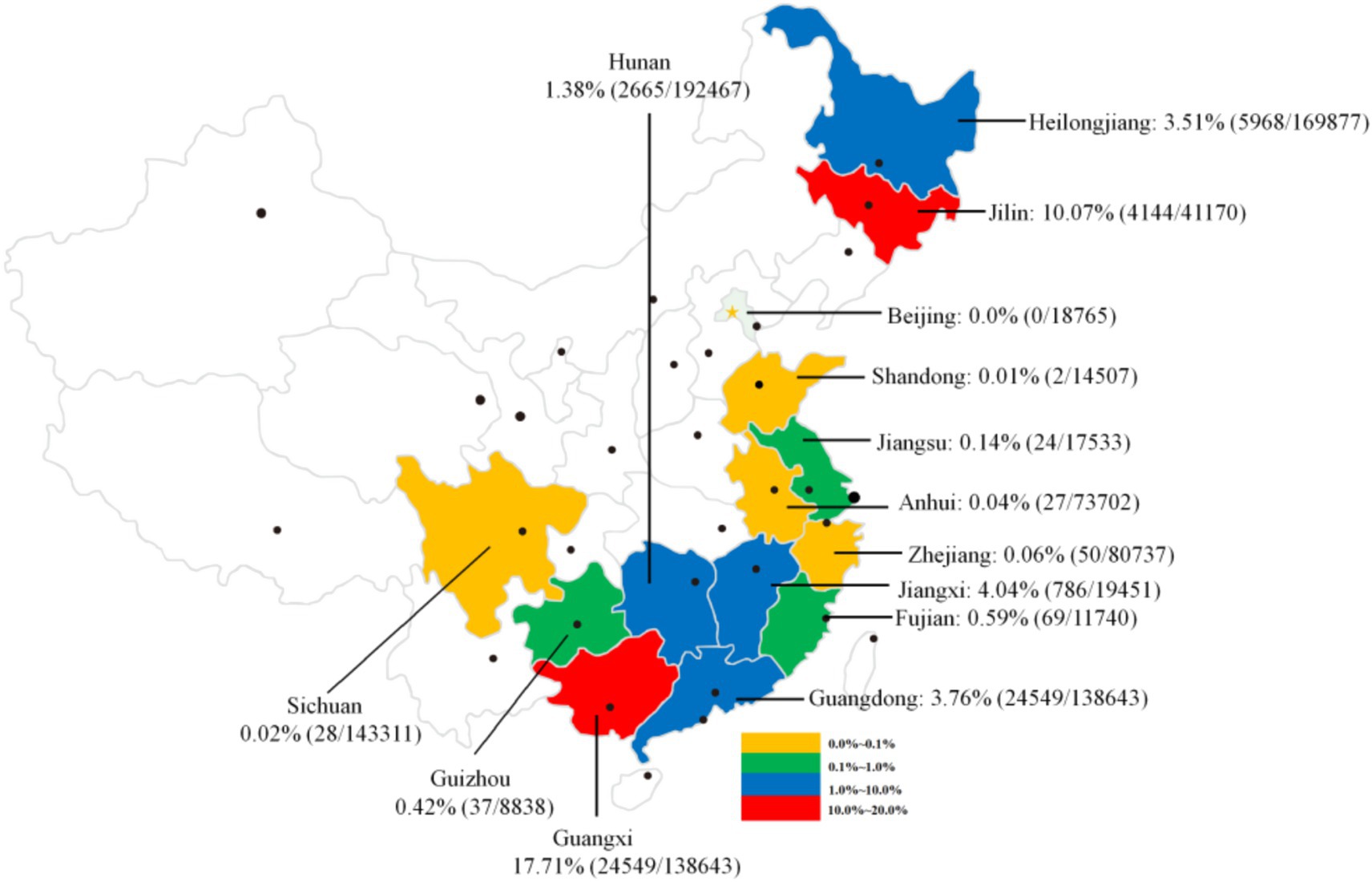 Map of China highlighting provinces with various colors indicating percentage ranges of a specific statistic. Color code: yellow (0.0%-0.1%), green (0.1%-1.0%), blue (1.0%-10.0%), red (10.0%-20.0%). Key percentages include Heilongjiang 3.51%, Jilin 10.07%, Jiangxi 4.04%, and Guangxi 17.71%.