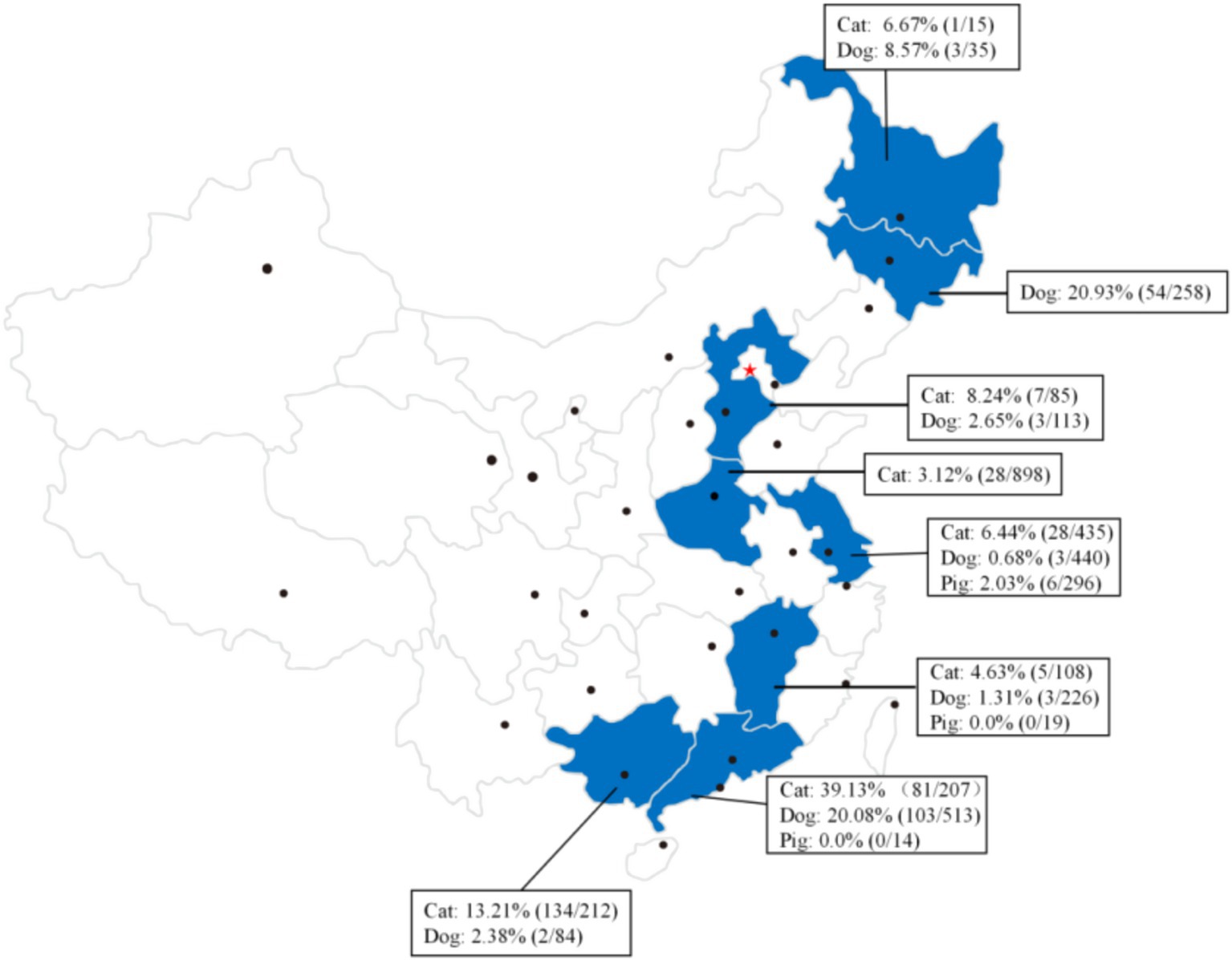 Map of China highlighting specific regions in blue, each labeled with percentages of cats, dogs, and pigs. Data points represent animal populations, with notable figures including cats at 39.13% and dogs at 20.93% in certain areas. Black dots indicate additional locations.