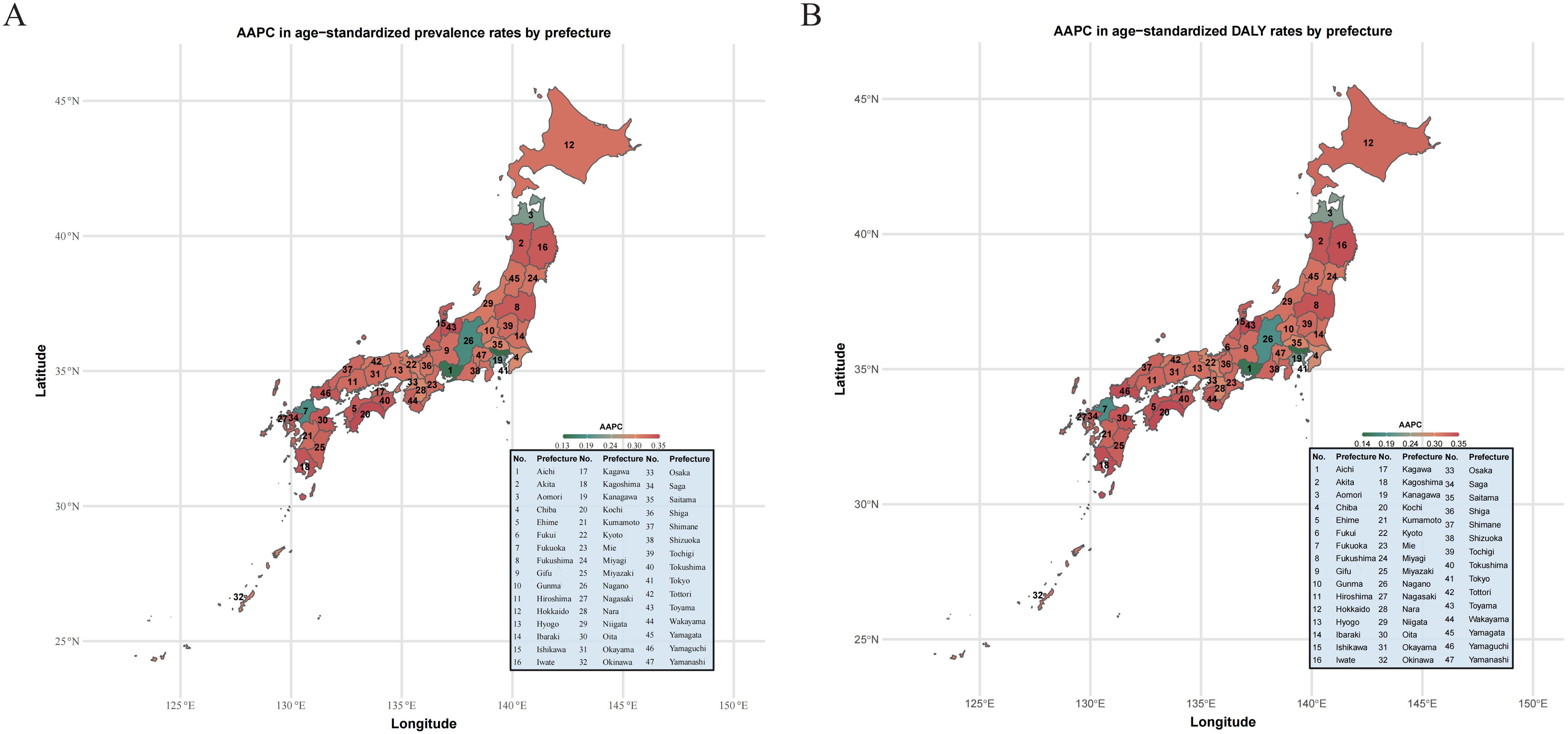Map charts display Japan's prefectures with color gradients indicating the AAPC in age-standardized rates. Chart A shows prevalence rates, while Chart B displays DALY rates. A legend provides AAPC values, with numbers identifying prefectures.
