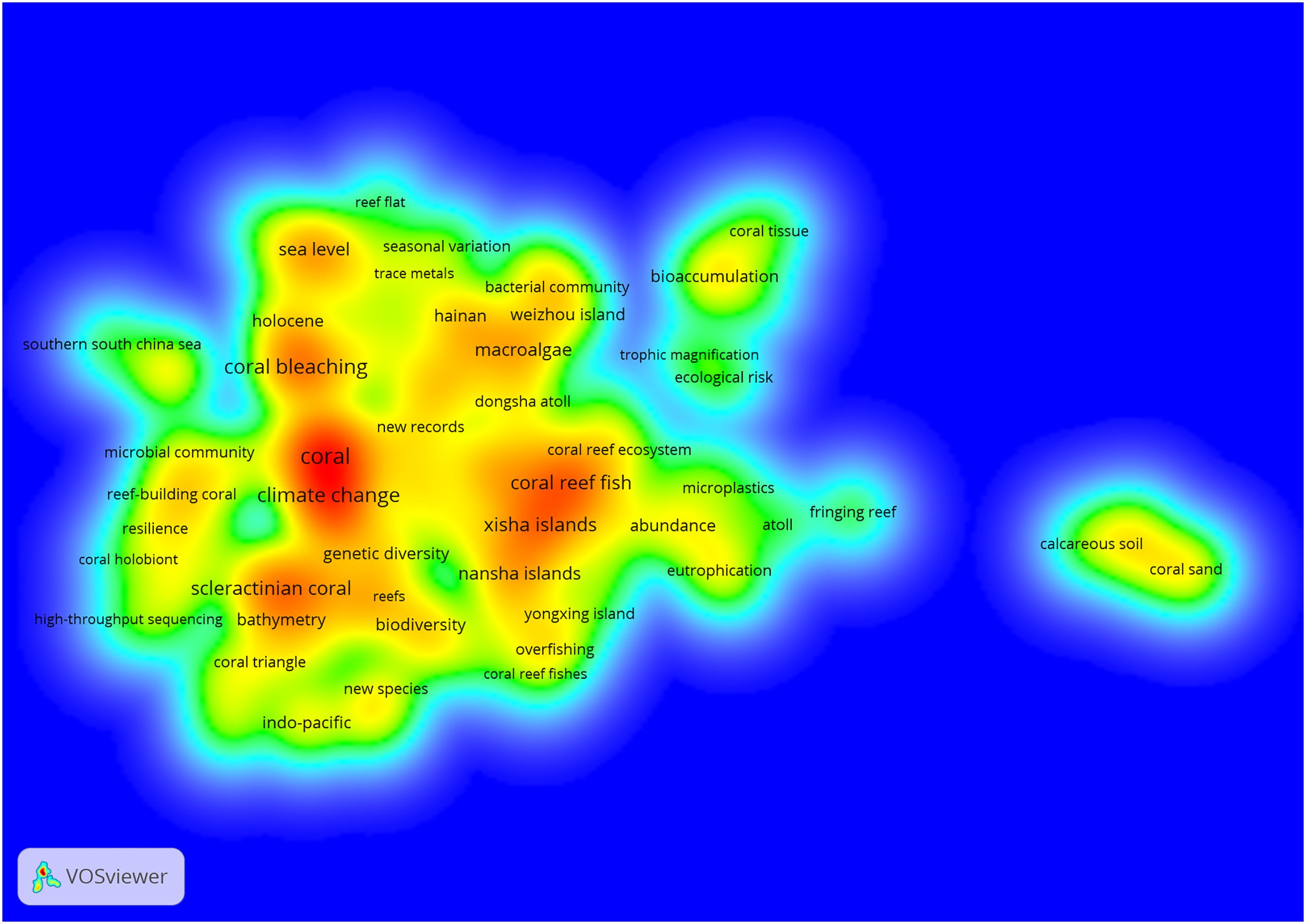 Heat map visualization with clusters of terms related to coral reefs and climate change, such as “coral bleaching,” “climate change,” “sea level,” and “biodiversity.” Central terms appear in red, indicating higher prominence, surrounded by yellow and green gradients, with a blue background. Created using VOSviewer software.