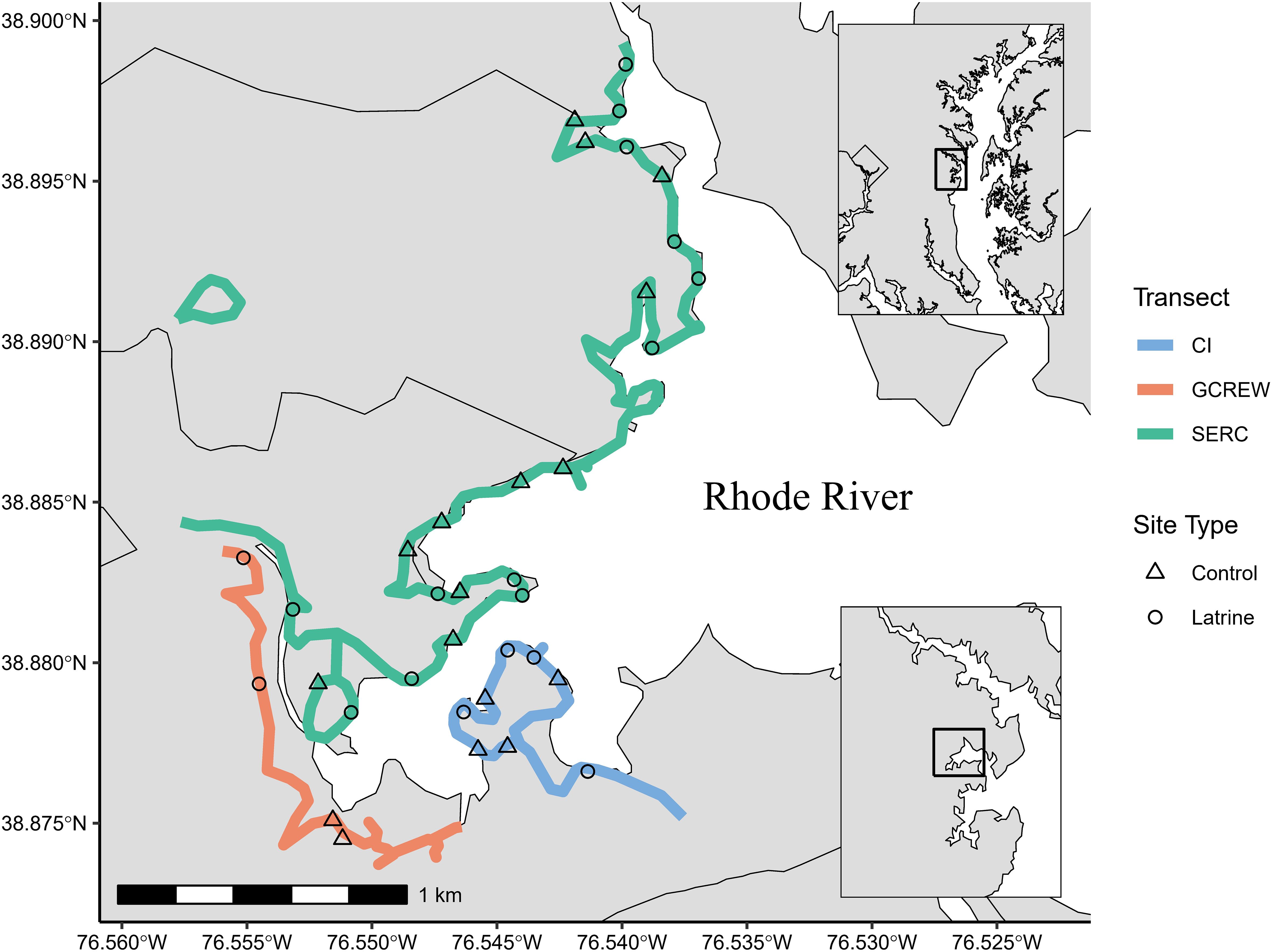 Map of the Rhode River area showing transects in three colors: blue (CI), orange (GCREW), and green (SERC). Legends indicate site types as triangles for control and circles for latrine. Insets display the general area. Coordinates and a scale bar are included.