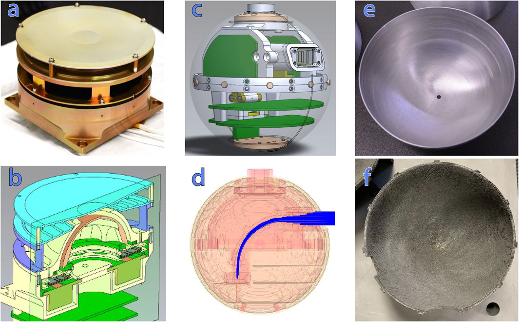 Six images labeled a to f. Image a shows a cylindrical metal device with a flat top. Image b is a cross-sectional diagram of a mechanical device with various internal components in shades of blue, green, and yellow. Image c displays a 3D rendering of a sphere with internal green and metallic structures. Image d is an overlaid sectional view of a spherical object with ion trajectories in blue. Image e is a smooth metallic hemisphere. Image f shows a rough-textured metallic hemisphere with notches along the edge.