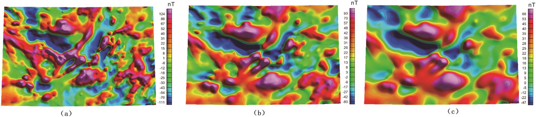 Three panels of colorful magnetic field maps, labeled (a), (b), and (c). Each map features a gradient from purple and blue to green, yellow, and red, indicating varying magnetic intensities in nanoteslas (nT). Each panel has a color scale bar on the right indicating the different levels of intensity.
