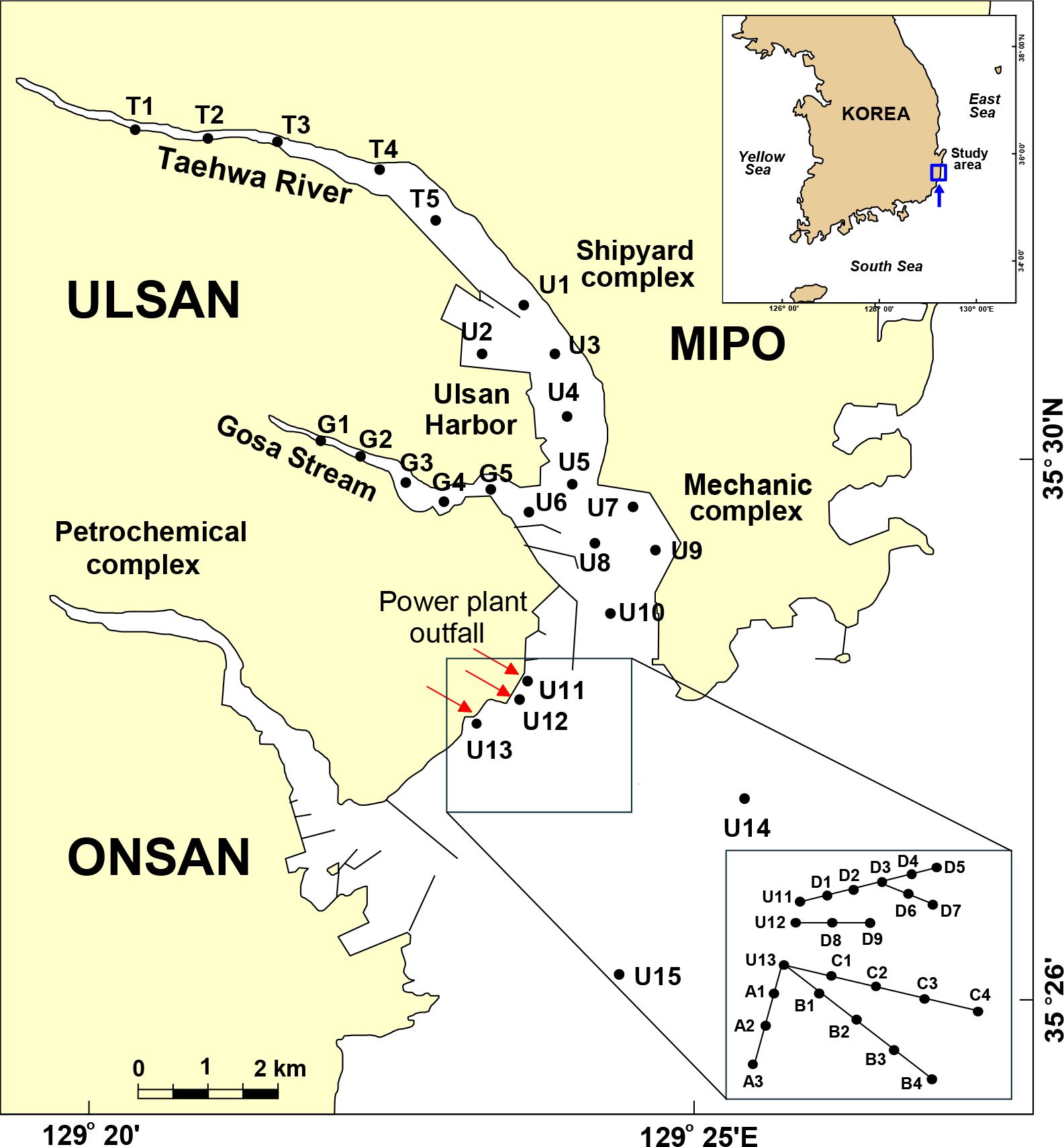Map of Ulsan, Korea, showing the Taehwa River, Ulsan Harbor, and surrounding areas like Mipo, Onsan, and various complexes. Sampling points are marked: T1-T5 along the river, G1-G5 near the stream, and U1-U15 in marine areas. Insets display Korea’s location and detailed sampling sites.
