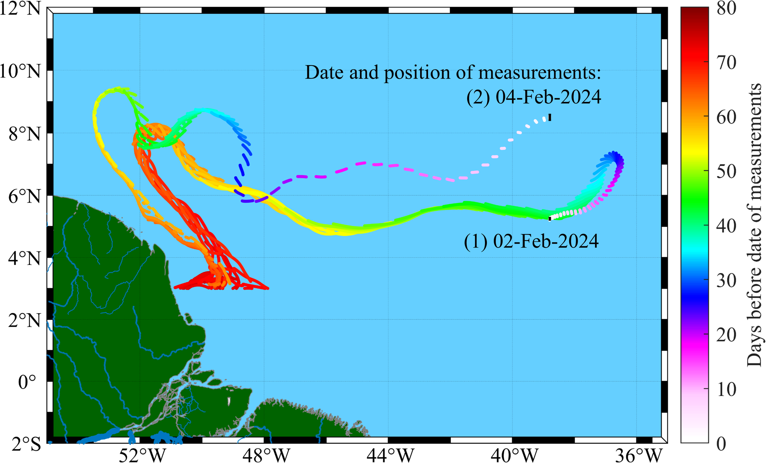 Map depicting the trajectory of sea measurements off the northern coast of South America. Colored paths indicate data from February 2, 2024, and February 4, 2024. The color gradient represents days before the measurement date, spanning from red to purple.