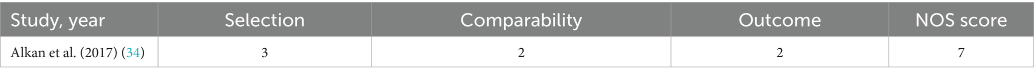www.frontiersin.org