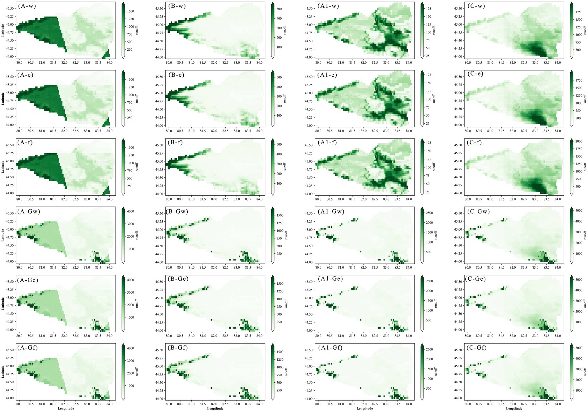 Nine sets of heat maps displaying varying data intensities over geographic coordinates, labeled from (A-w) to (C-Gf). Each map uses different scales and color gradients to depict data values, with intensity scales shown on the right side of each map. The x-axis represents longitude, and the y-axis represents latitude. The maps are organized in a grid, highlighting spatial distribution variations across each set.