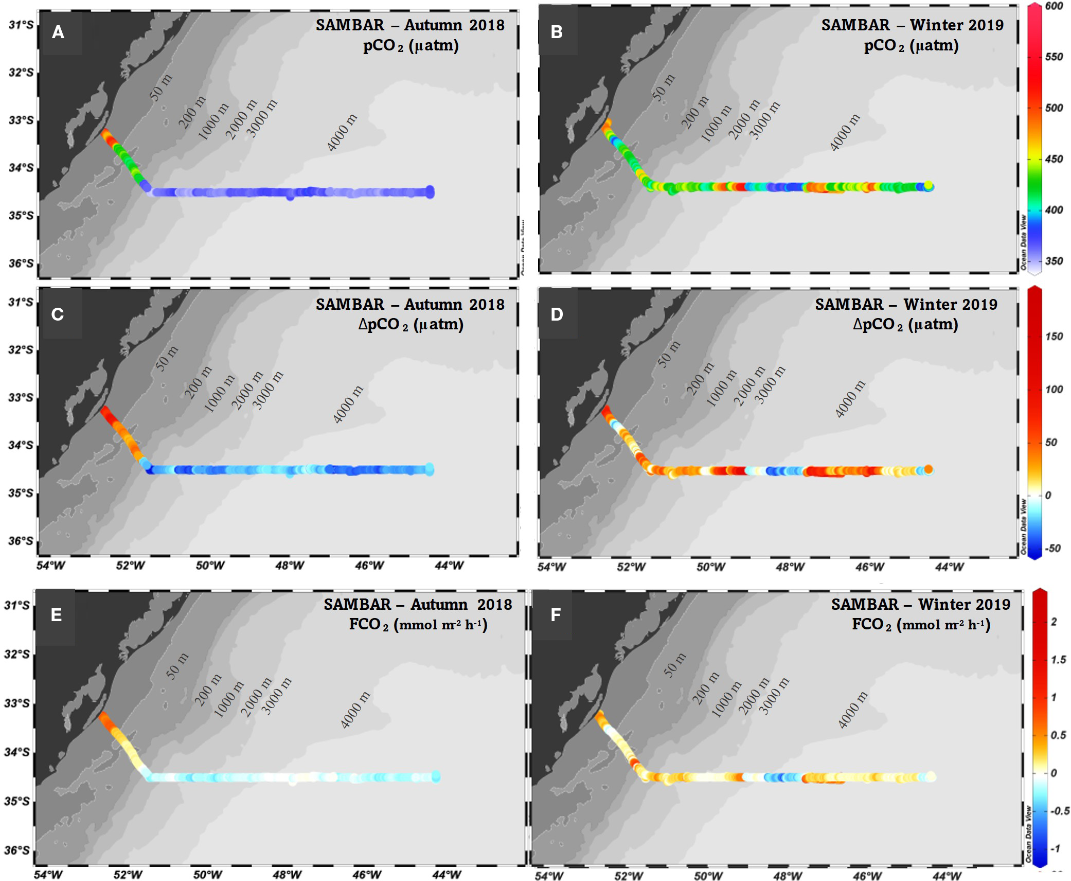 Six-panel map showing sea surface carbon dioxide data along the SAMBAR transect. Panels A and B display measured pCO₂ for Autumn 2018 and Winter 2019, respectively, showing color-coded concentrations on the map. Panels C and D present the difference in pCO₂ (∆pCO₂) for the same periods, while panels E and F illustrate the CO₂ flux (FCO₂). Depth contours are labeled, and a color bar indicates concentration levels from blue (low) to red (high).