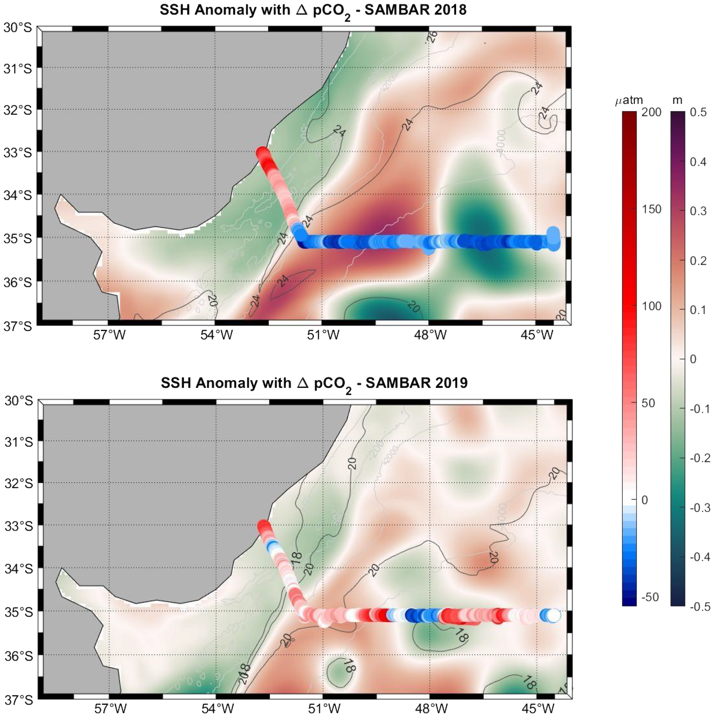 Maps showing Sea Surface Height (SSH) anomalies with changes in partial pressure of CO2 (pCO2) off the South American coast for SAMBAR 2018 and 2019. Each map highlights temperature variations with a color gradient; red indicates higher temperatures and pressure, while blue indicates lower. Contour lines mark geographical and oceanic features.