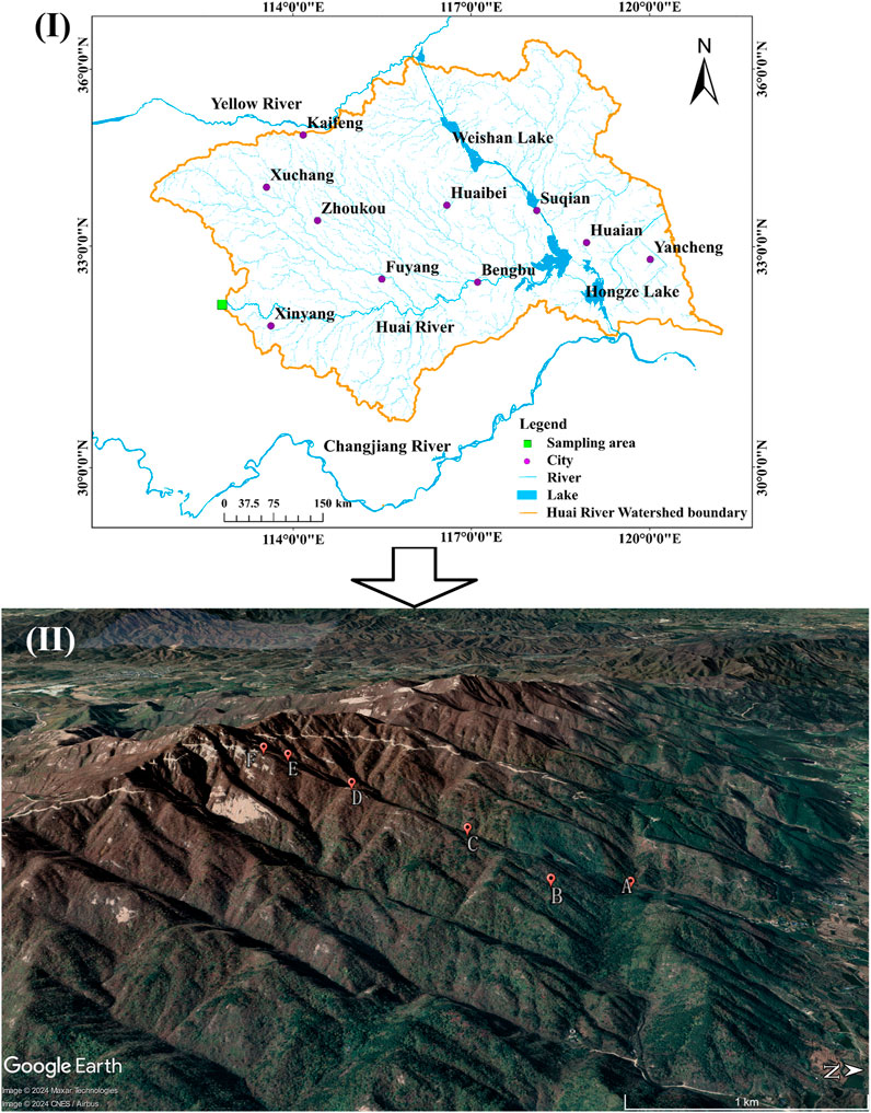 Map and aerial image combination. The first image (I) shows the Huai River watershed with major rivers, lakes, cities, and a marked sampling area, all labeled. The second image (II) is a Google Earth aerial view of a mountainous region with points marked A to E along the ridge line, showing terrain details.