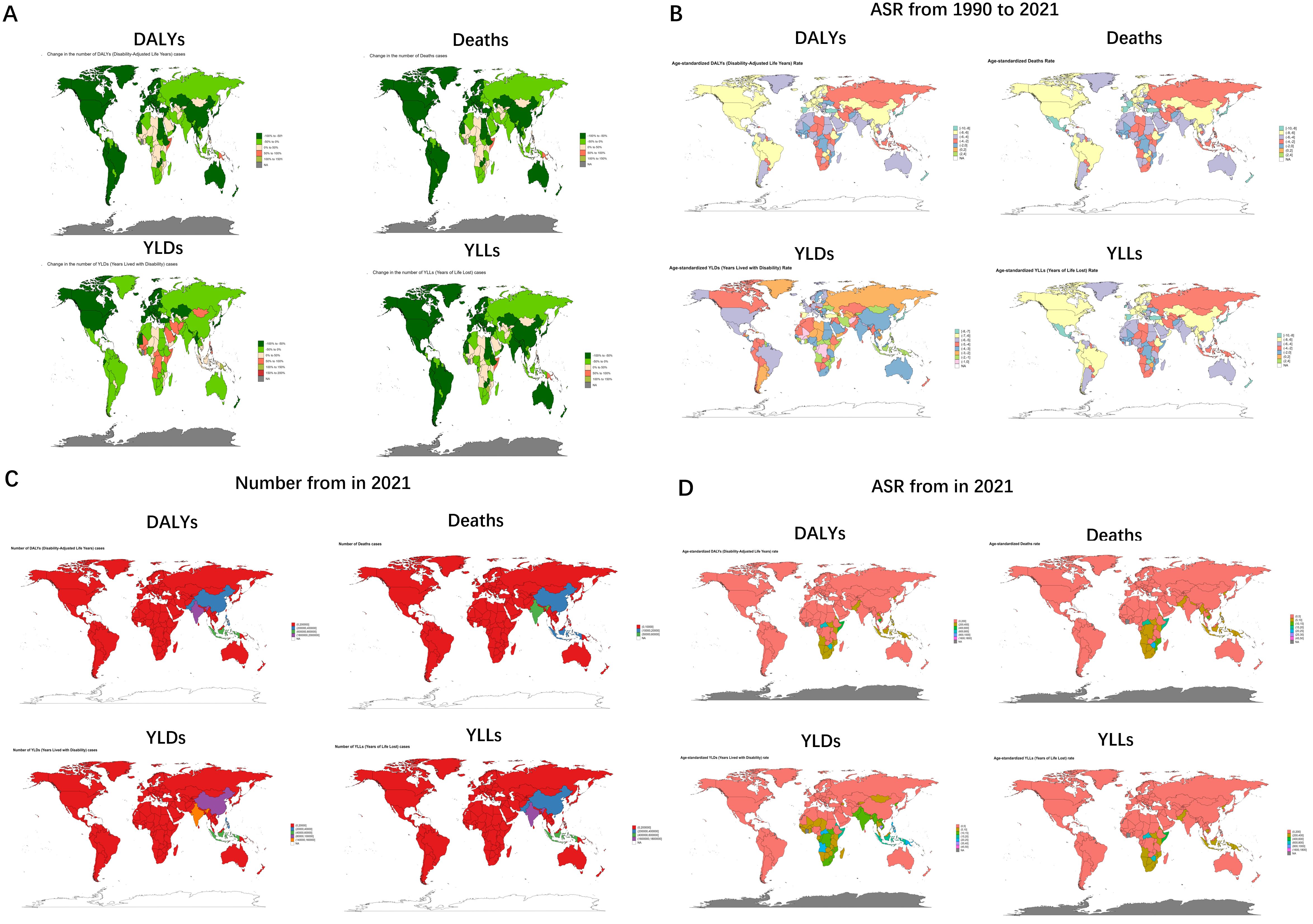 Global maps visualizing health metrics by region: Panel A shows DALYs, deaths, YLDs, and YLLs between 1990 and 2021 using a green color gradient. Panel B depicts age-standardized rates using various colors. Panel C illustrates numbers from 2021 in red and blue hues. Panel D presents age-standardized rates for 2021 with similar colors. Each section compares different health impacts across countries, highlighting variations in disease burden, mortality, and life expectancy loss.