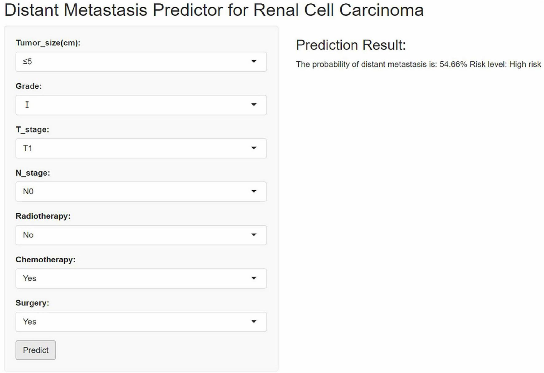 Distant Metastasis Predictor interface for Renal Cell Carcinoma showing input fields and a prediction result. Inputs: Tumor size ≤5 cm, Grade I, T_stage T1, N_stage N0, Radiotherapy No, Chemotherapy Yes, Surgery Yes. Prediction result indicates a 54.66% probability of distant metastasis, categorized as high risk.
