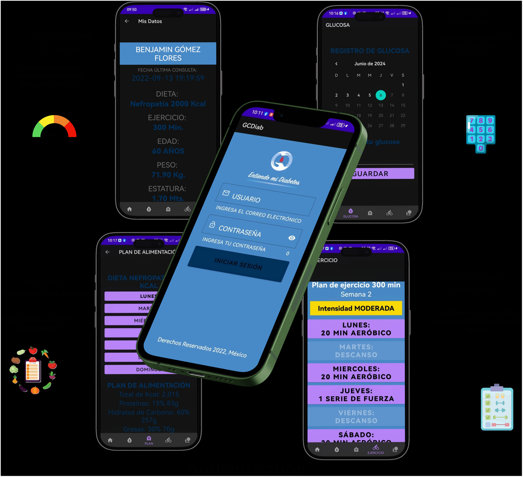 A collage of smartphone screens displaying a health app interface. The central screen features a login page with fields for username and password. Surrounding screens show personal data, glucose register, dietary plan, and exercise routines. Decorative icons include a nutrition scale and clipboard.