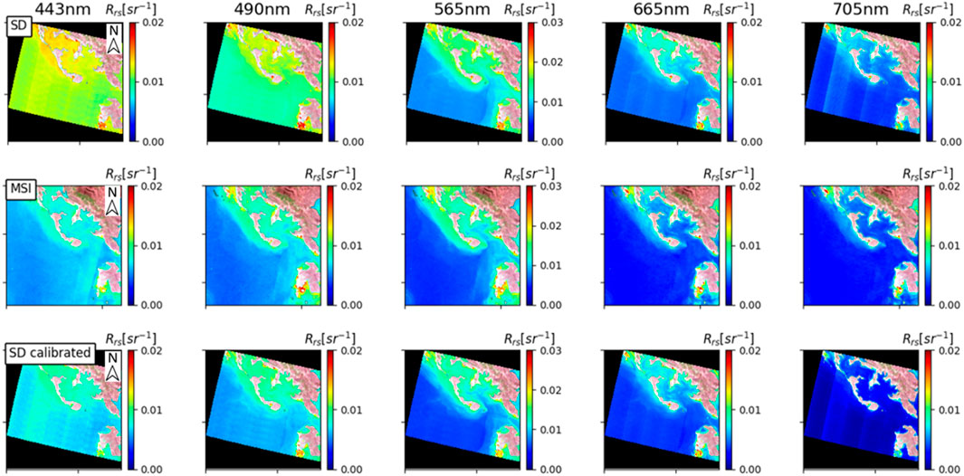 Series of spectral images showcasing remote sensing data at different wavelengths (443 nm, 490 nm, 565 nm, 665 nm, and 705 nm) across three panels labeled SD, MSI, and SD calibrated. Each panel displays a map with ocean and land, using a color scale from blue to red indicating varying radiance levels.