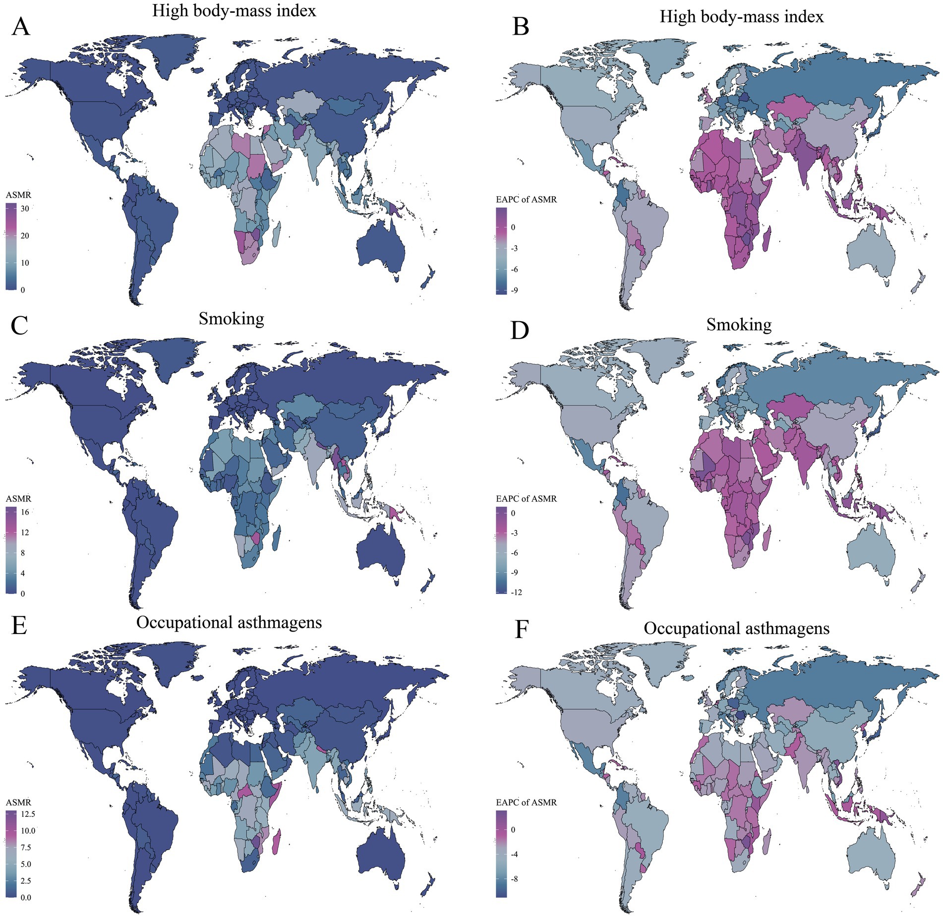 World maps showing age-standardized mortality rates (ASMR) and estimated annual percentage changes (EAPC) of ASMR for high body-mass index, smoking, and occupational asthmagens. Panels A, C, and E display ASMR with darker shades indicating higher rates. Panels B, D, and F show EAPC, where purple indicates an increase and blue a decrease in ASMR over time.
