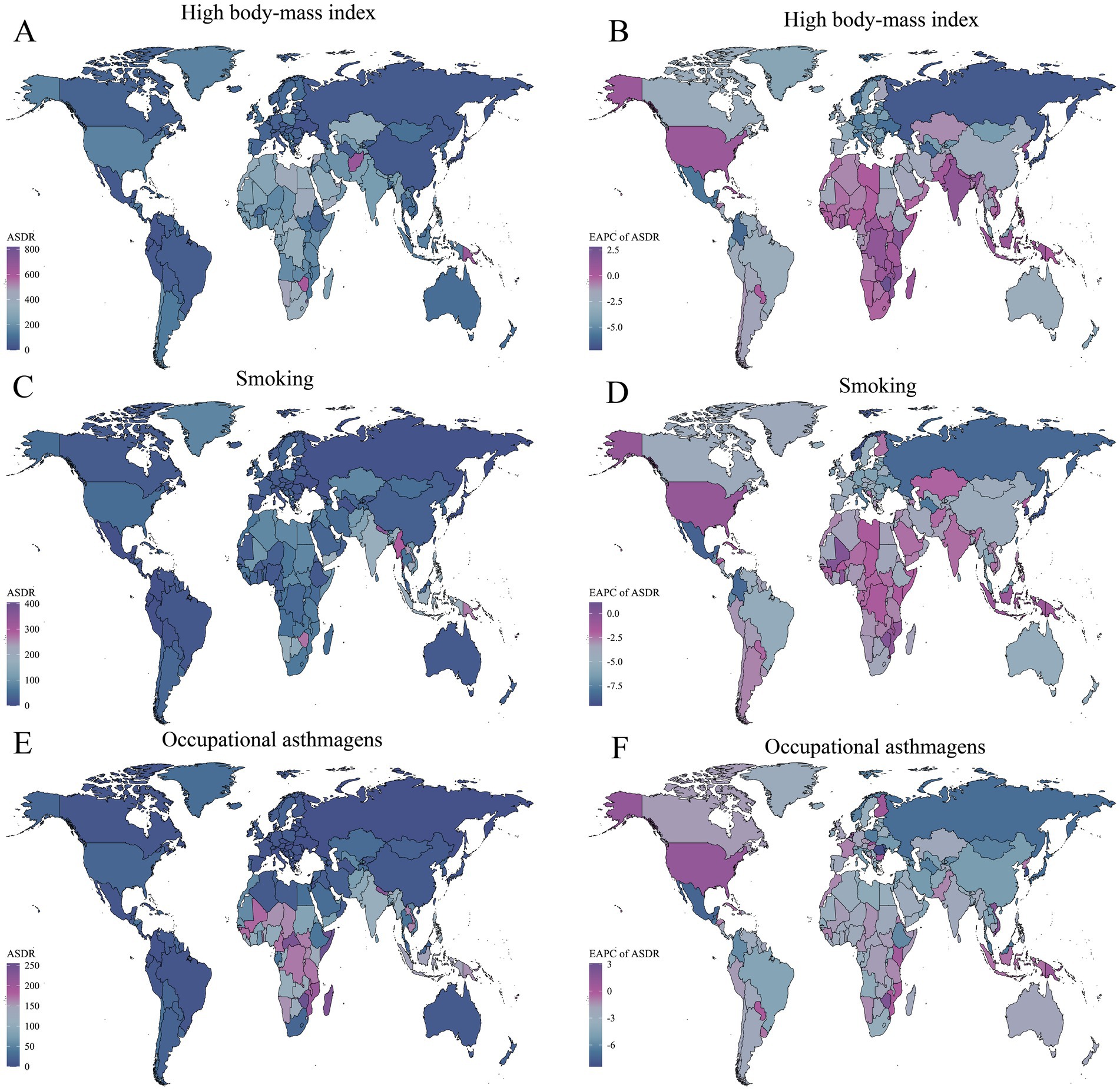 Maps compare the impact of high body-mass index, smoking, and occupational asthmagens worldwide. Panels A, C, and E show age-standardized death rates (ASDR) using blue shading. Panels B, D, and F depict the estimated annual percentage change (EAPC) of ASDR in purple to blue hues. Each health risk is assessed for its geographical impact.
