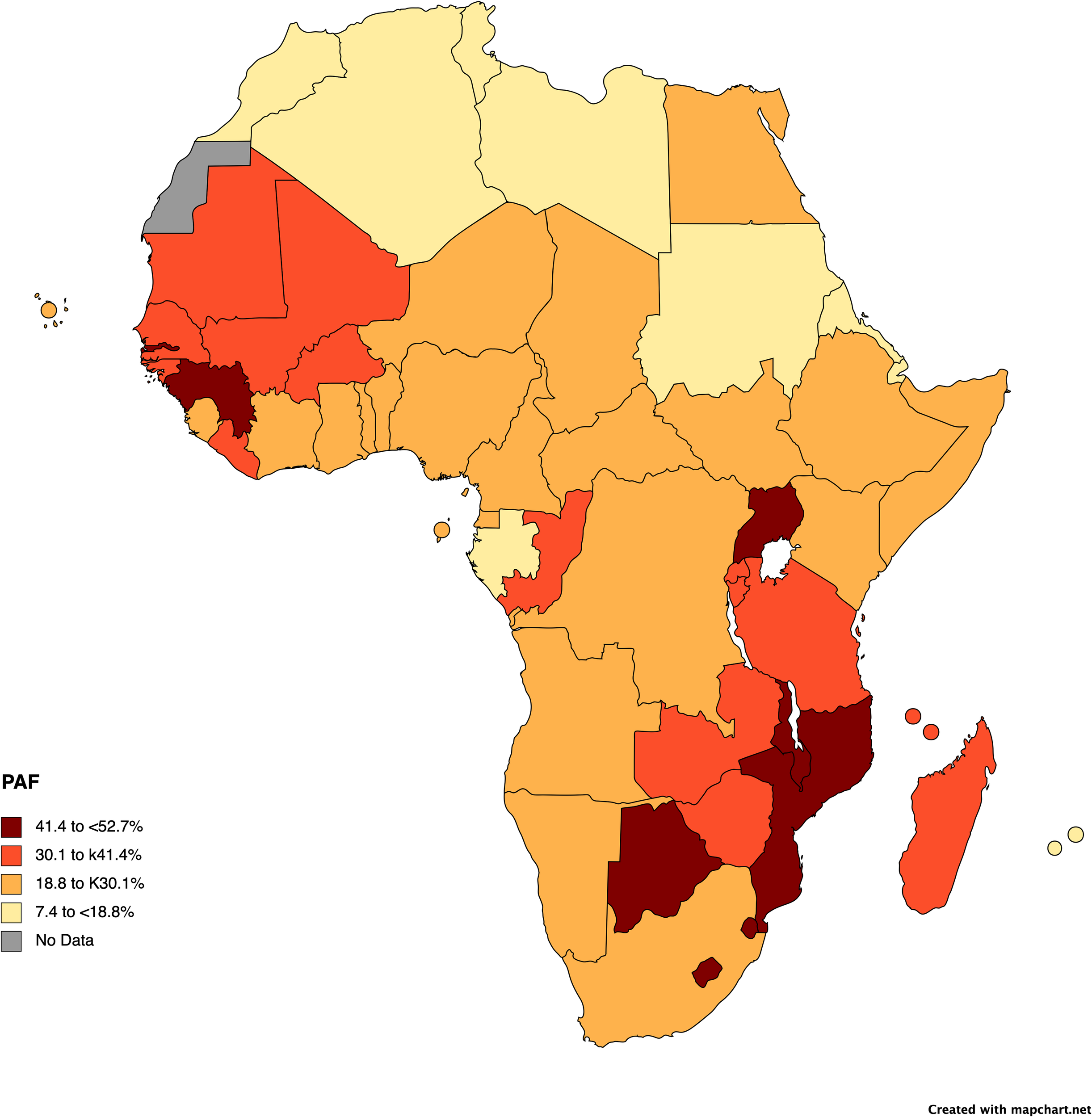 Choropleth map of Africa displaying PAF percentages by country. Color ranges indicate PAF values from 7.4% to 52.7%. Darker shades represent higher percentages, while light yellow indicates the lowest. Gray signifies no data.