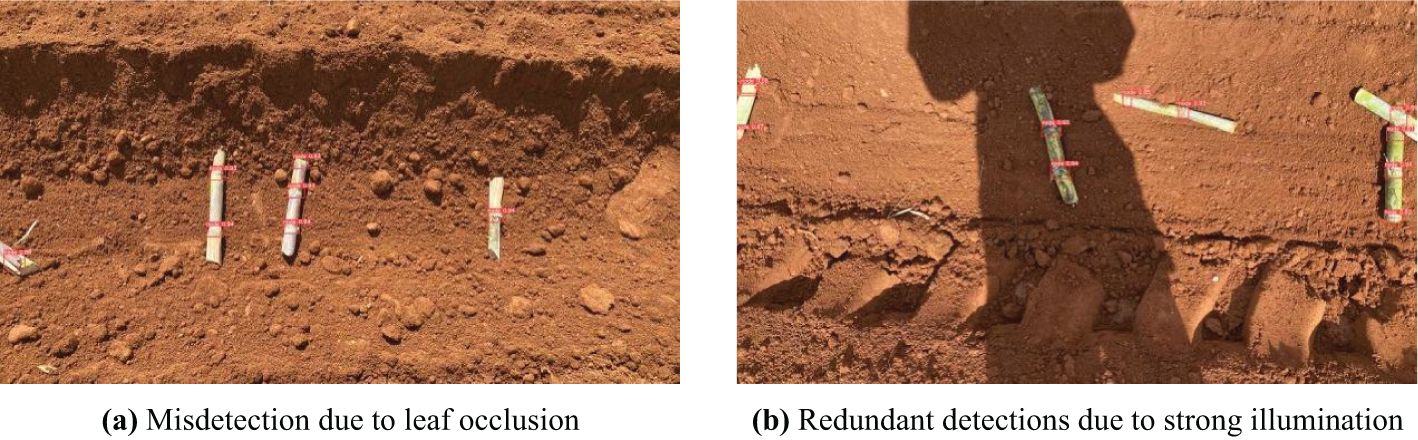 Two-panel image comparing detection issues in soil analysis. Panel (a) shows a misdetection caused by leaf occlusion with few, scattered colorful markers on soil. Panel (b) displays redundant detections due to strong illumination, resulting in multiple overlapping markers and shadow presence.