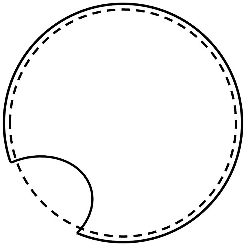 A circle with a dashed line indicating a folded section at the edge, suggesting a partially peeled label or sticker.
