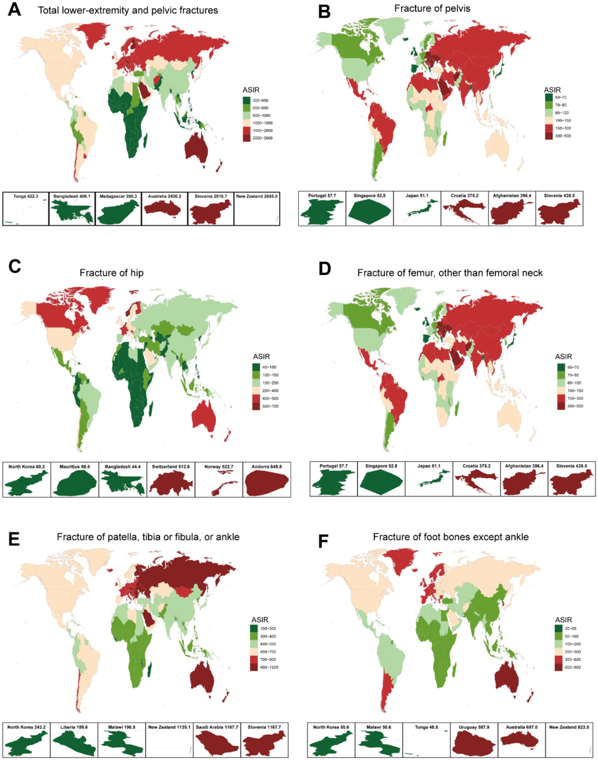 Six world maps labeled A to F show age-standardized incidence rates (ASIR) of different fractures. Each map uses a color scale from green (low incidence) to red (high incidence). A: Total lower-extremity and pelvic fractures. B: Fracture of pelvis. C: Fracture of hip. D: Fracture of femur, excluding neck. E: Fracture of patella, tibia, fibula, or ankle. F: Fracture of foot bones except ankle. Insets highlight specific countries with notable rates.