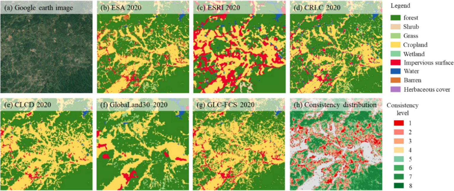 Eight-panel image showing land cover maps from various sources in 2020, compared to a Google Earth image. Panels are labeled (a) to (h): (a) Google Earth, (b) ESA, (c) ESRI, (d) CRLC, (e) CLCD, (f) GlobaLand30, (g) GLC-FCS, and (h) Consistency distribution. The legend indicates color coding for forest, shrub, grass, cropland, wetland, impervious surface, water, barren, and herbaceous cover. Consistency levels range from one to eight, with colors from red to green.