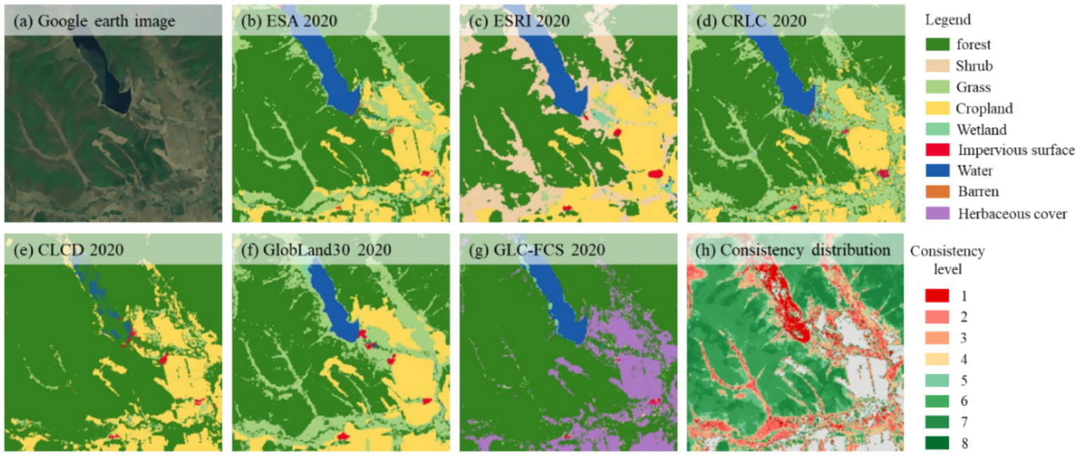 Eight-panel image comparing land cover data from various sources in 2020 with a legend. Panels (a) Google Earth, (b) ESA, (c) ESRI, (d) CRLC, (e) CLCD, (f) GlobLand30, (g) GLC-FCS show classifications like forest, water, cropland. Panel (h) shows consistency distribution with levels from one to eight.