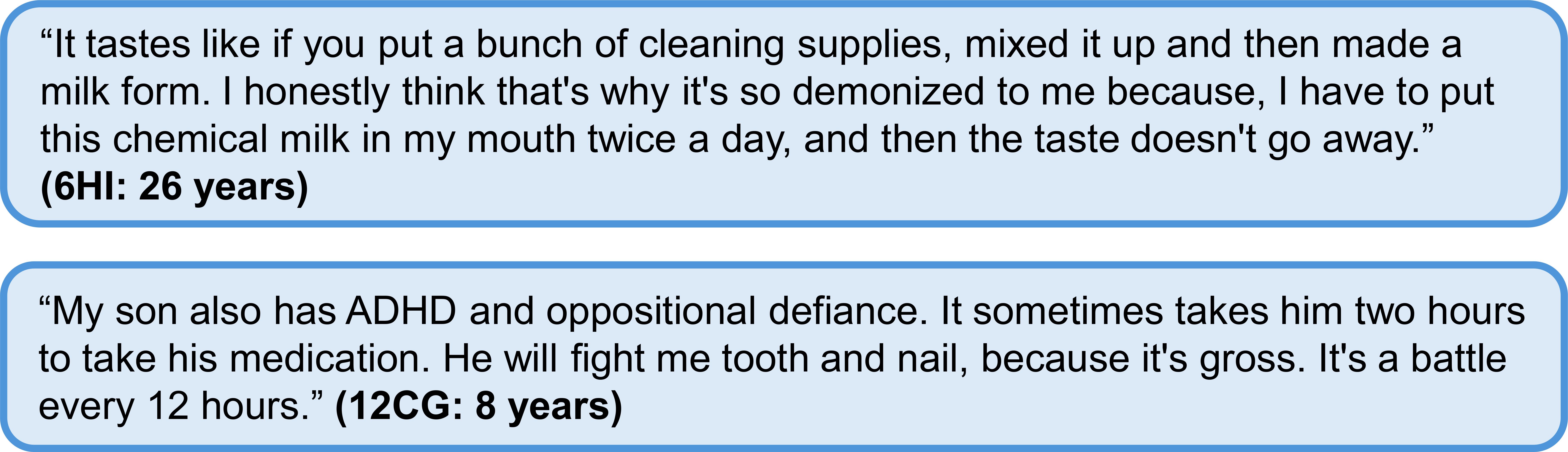 Two speech bubbles with quotes. The first describes medication tasting like “chemical milk,” requiring consumption twice a day, attributed to a 26-year-old. The second discusses a child with ADHD and oppositional defiance, taking hours to take unpleasant-tasting medication, attributed to an eight-year-old's caregiver.