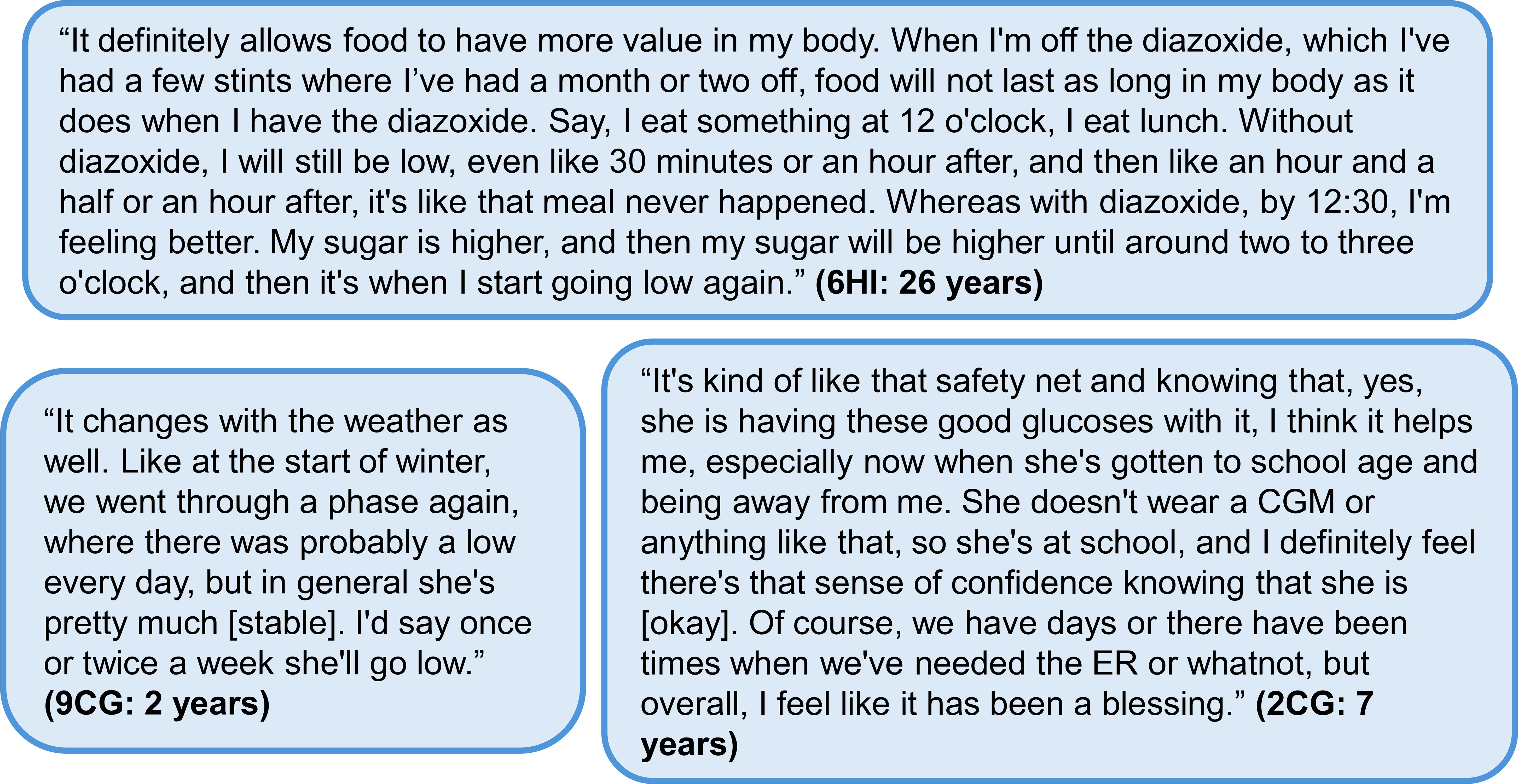 Three quotes in blue text boxes describe experiences with diazoxide and glucose management. The first discusses the value of diazoxide for maintaining sugar levels after eating. The second mentions changes in glucose stability with the weather. The third highlights the reassurance of stable glucose levels for a child's safety at school.