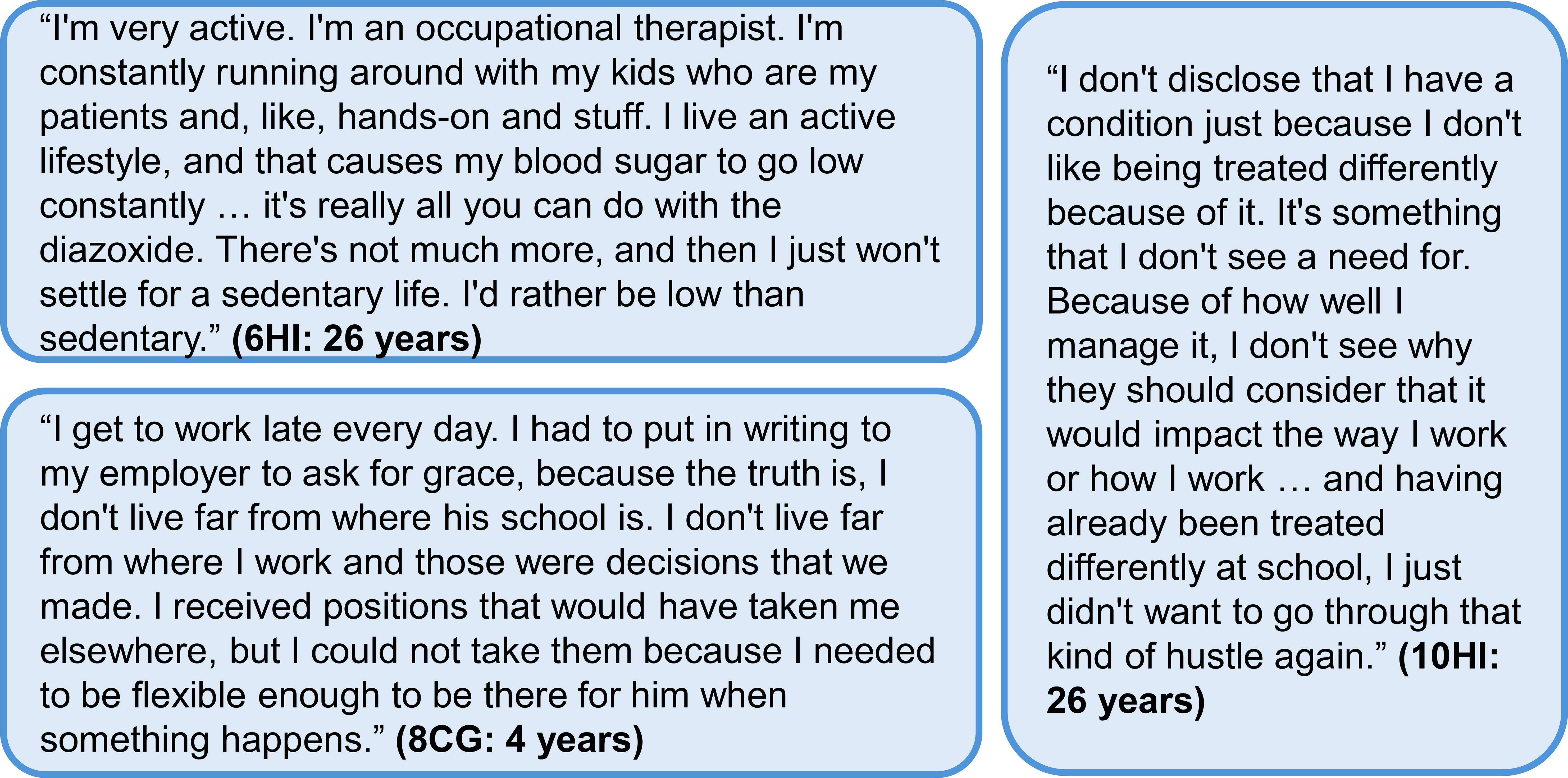 Three light blue speech bubbles with text. Top left: An occupational therapist with a low blood sugar issue prefers an active lifestyle despite challenges, having lived with the condition for 26 years. Bottom left: A person adjusts their work schedule to accommodate personal responsibilities, having done so for four years. Right: Someone managing HI avoids mention due to potential differential treatment, managing it for 26 years.