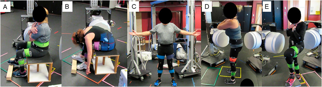 Five individuals are shown performing different poses. They are in different postures: seated upright, seated leaning forward, standing with arms outstretched, standing with arms crossed, and standing with one leg raised on a chair-height platform. Each wears reflective markers for capturing movement data. Letters A to E label each image.