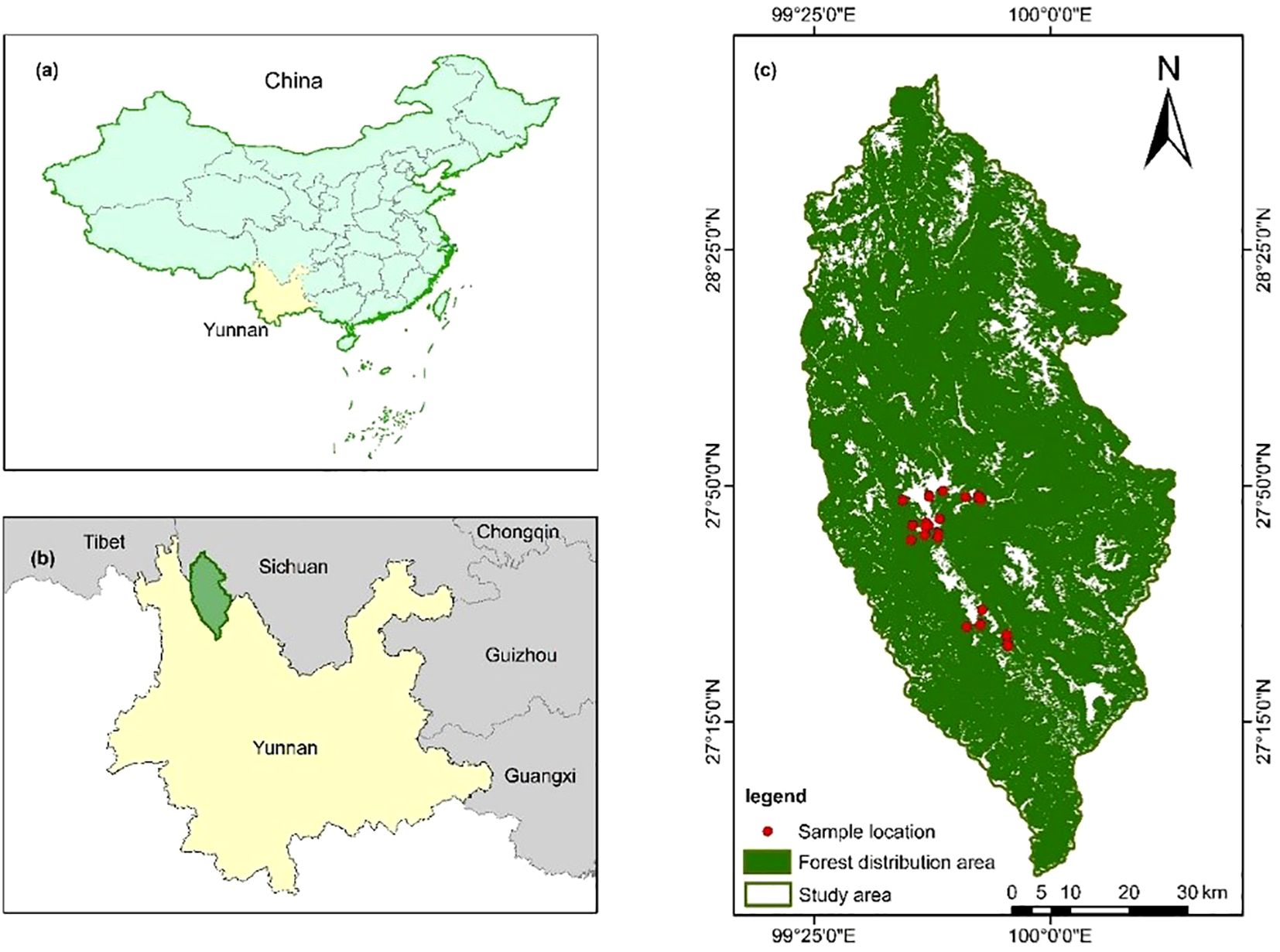 Panel (a) highlights Yunnan in China, marked in yellow. Panel (b) zooms in on Yunnan, showing adjacent provinces like Sichuan and Guangxi. Panel (c) displays a detailed map of the study area, indicating forest distribution in green and sample locations with red dots. A legend explains the symbols.