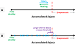 www.frontiersin.org