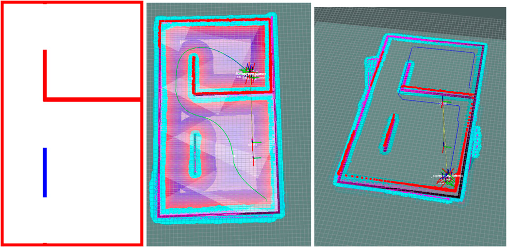 Three images display a path-planning simulation. The first shows a simple red and blue-lined map layout. The second depicts a complex path with intersecting colored lines on a grid. The third shows a 3D perspective of the path with blue, red, and green lines indicating route and measurements on a grid background.