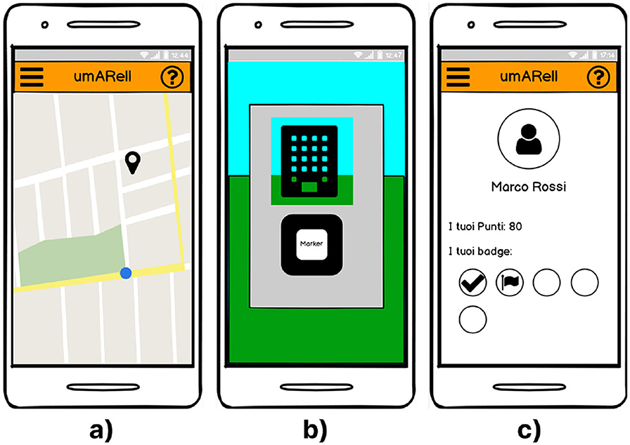 Three smartphone screens display the umARell app mockups. Screen a) shows a map with a location pin. Screen b) has a view with a marker and an AR building. Screen c) features a user profile for Marco Rossi, displaying 80 points and badges, with two badges highlighted.